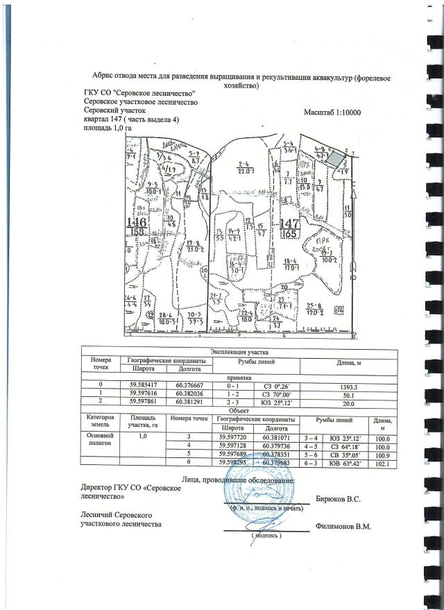 Лот 4034816
